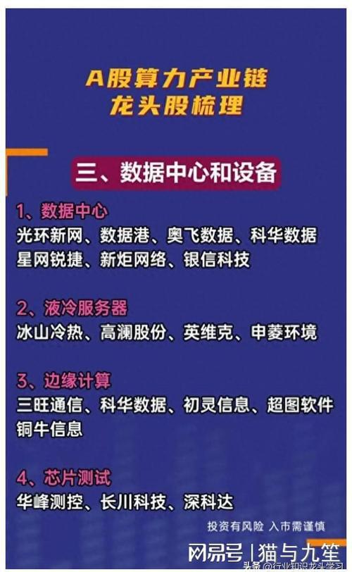 Sora之风吹向A股！AI应用、CPO和算力股大涨，多家公司回应