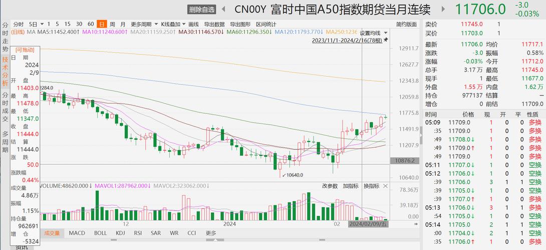 Sora之风吹向A股！AI应用、CPO和算力股大涨，多家公司回应