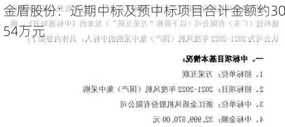 金盾股份：近期中标及预中标项目合计金额约3054万元