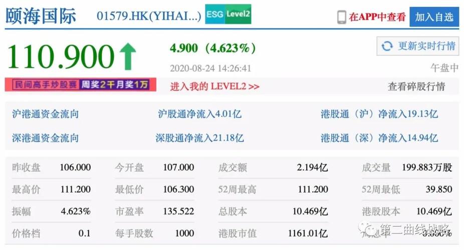 海底捞(06862.HK)盈喜：预计2023年度持续经营业务净利润逾44.0亿元