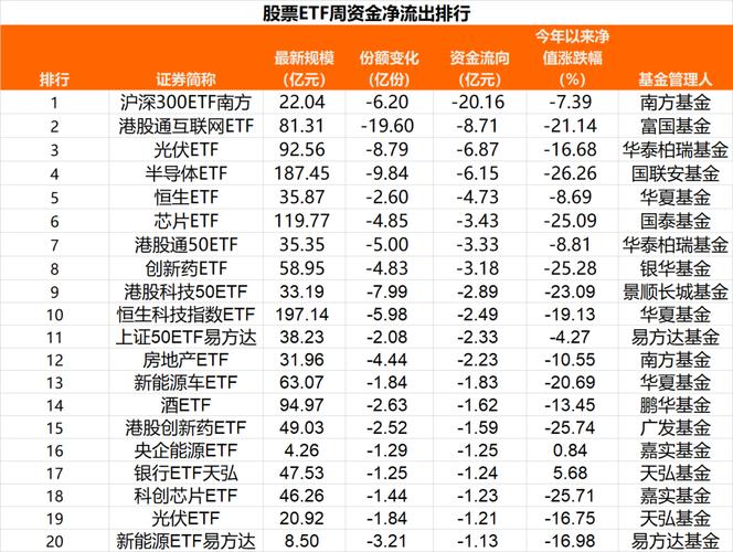 中进医疗盘中异动 早盘股价大跌6.20%