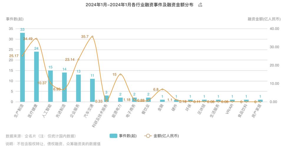 高盛和麦格理押宝铀价新高：16年来最强繁荣期，实物铀投资激增！