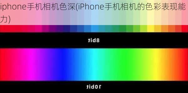 iphone手机相机色深(iPhone手机相机的色彩表现能力)