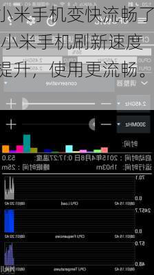 小米手机变快流畅了(小米手机刷新速度提升，使用更流畅。)