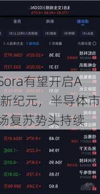 Sora有望开启AI新纪元，半导体市场复苏势头持续