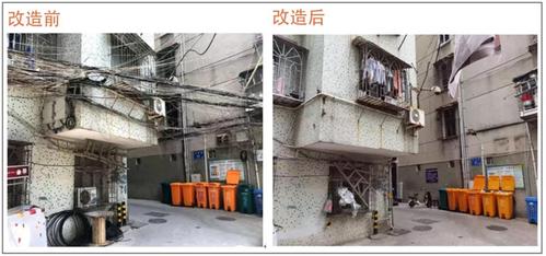 住建部：扎实做好老旧小区改造、城中村改造、保障房建设、打造“四好”建设等民生实事