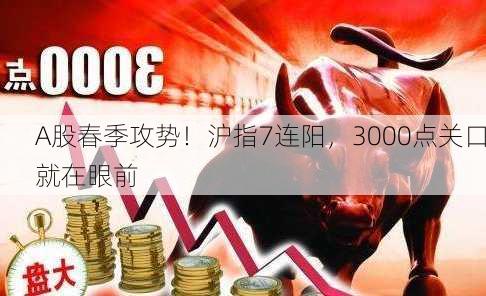 A股春季攻势！沪指7连阳，3000点关口就在眼前