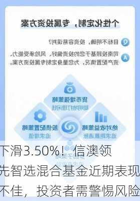 下滑3.50%！信澳领先智选混合基金近期表现不佳，投资者需警惕风险