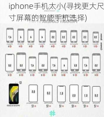 iphone手机太小(寻找更大尺寸屏幕的智能手机选择)