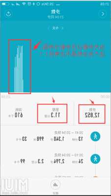 小米手机统计月步数