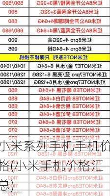 小米系列手机手机价格(小米手机价格汇总)