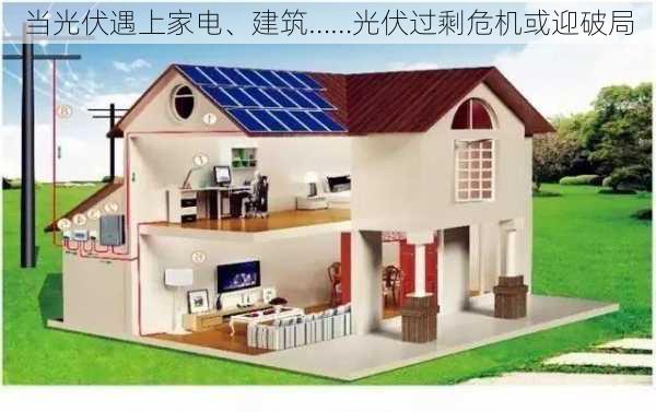 当光伏遇上家电、建筑……光伏过剩危机或迎破局