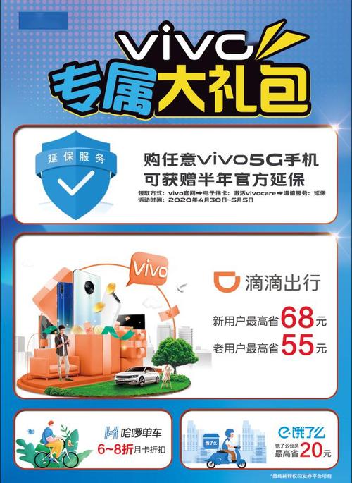 vivo抽手机活动