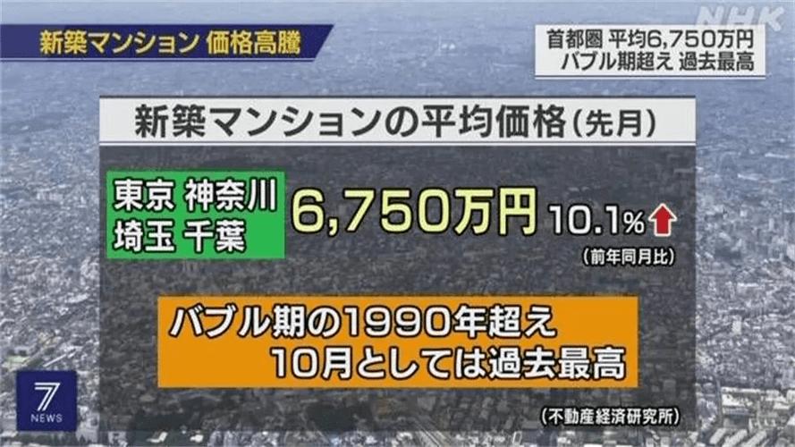 日经创下新高后涨势难止，日本央行狂赚32万亿日元