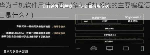 华为手机软件用什么语言(华为手机系统的主要编程语言是什么？)