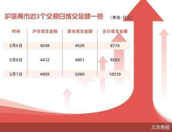 权益基金热潮：18只产品提前结募，A股市场迎来繁荣！陈颖、李君携新基金亮相，中证A50ETF低费率时代开启！