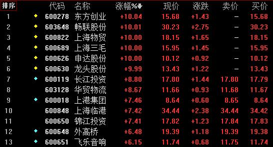 欣锐科技大宗交易折价成交11.01万股