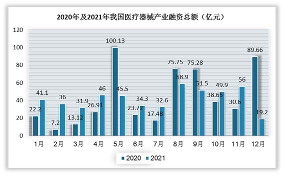 赛存生物破冰创新！数千万元融资推进生命冻存技术，助力2025年医疗器械市场突破