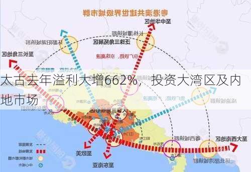 太古去年溢利大增662%，投资大湾区及内地市场