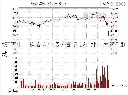 *ST天山：拟成立合资公司 形成“北牛南运”联动