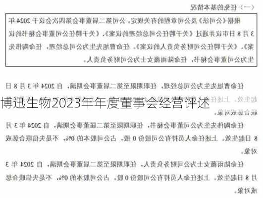 博迅生物2023年年度董事会经营评述