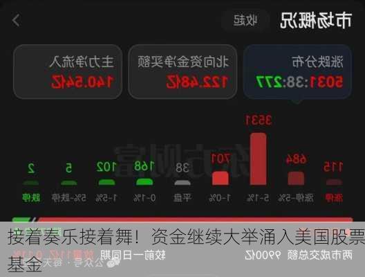 接着奏乐接着舞！资金继续大举涌入美国股票基金