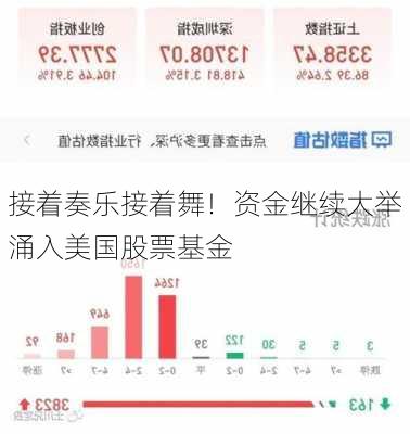 接着奏乐接着舞！资金继续大举涌入美国股票基金
