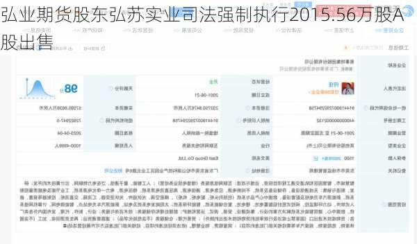 弘业期货股东弘苏实业司法强制执行2015.56万股A股出售