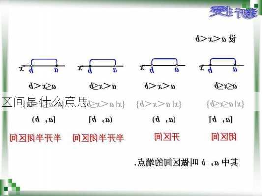 区间是什么意思