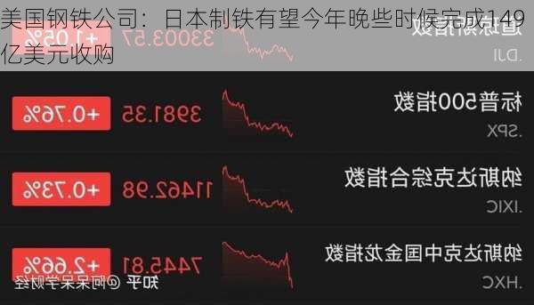 美国钢铁公司：日本制铁有望今年晚些时候完成149亿美元收购