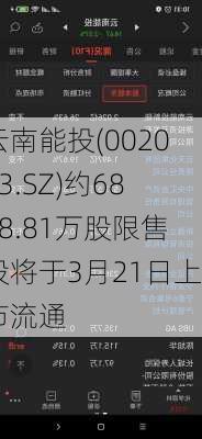 云南能投(002053.SZ)约6848.81万股限售股将于3月21日上市流通