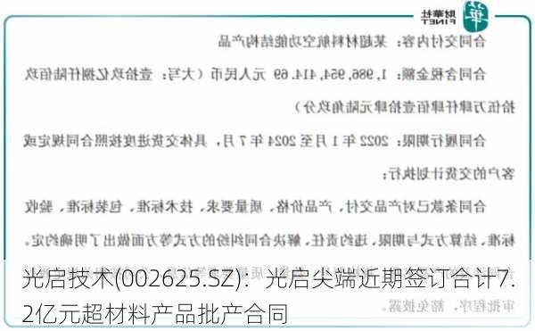 光启技术(002625.SZ)：光启尖端近期签订合计7.2亿元超材料产品批产合同