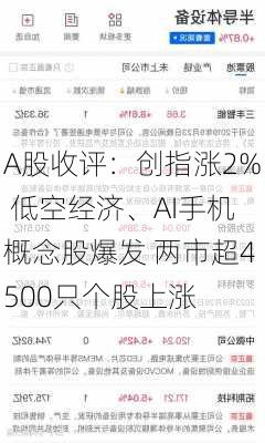 A股收评：创指涨2% 低空经济、AI手机概念股爆发 两市超4500只个股上涨