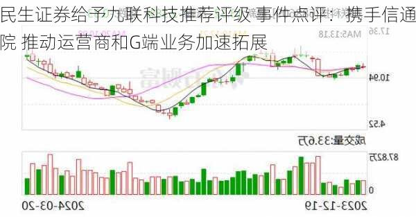 民生证券给予九联科技推荐评级 事件点评：携手信通院 推动运营商和G端业务加速拓展