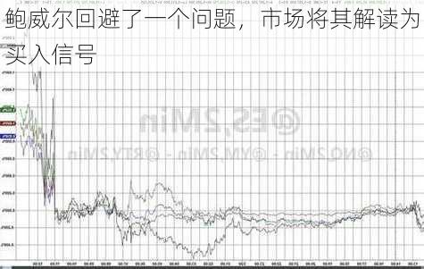 鲍威尔回避了一个问题，市场将其解读为买入信号