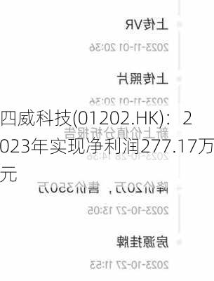 四威科技(01202.HK)：2023年实现净利润277.17万元