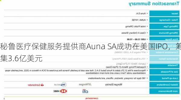 秘鲁医疗保健服务提供商Auna SA成功在美国IPO，筹集3.6亿美元