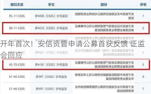 开年首次！安信资管申请公募首获反馈 证监会回应