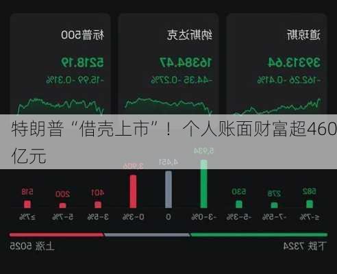 特朗普“借壳上市”！个人账面财富超460亿元