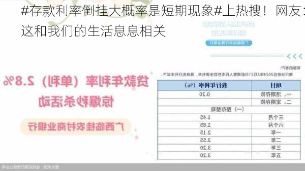 #存款利率倒挂大概率是短期现象#上热搜！网友：这和我们的生活息息相关