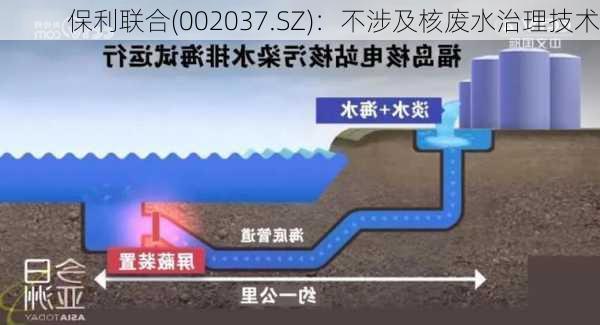 保利联合(002037.SZ)：不涉及核废水治理技术