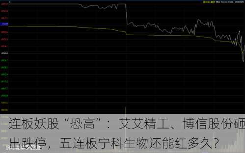 连板妖股“恐高”：艾艾精工、博信股份砸出跌停，五连板宁科生物还能红多久？