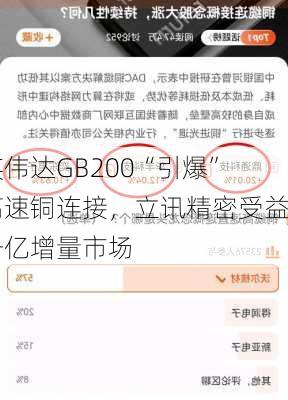 英伟达GB200“引爆”高速铜连接，立讯精密受益千亿增量市场