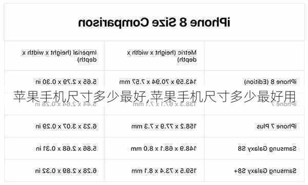 苹果手机尺寸多少最好,苹果手机尺寸多少最好用