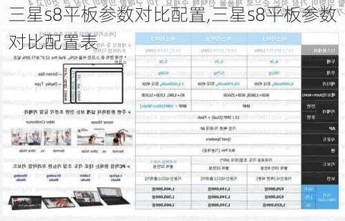 三星s8平板参数对比配置,三星s8平板参数对比配置表