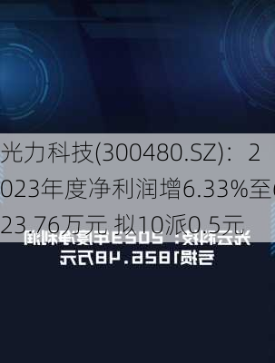 光力科技(300480.SZ)：2023年度净利润增6.33%至6923.76万元 拟10派0.5元