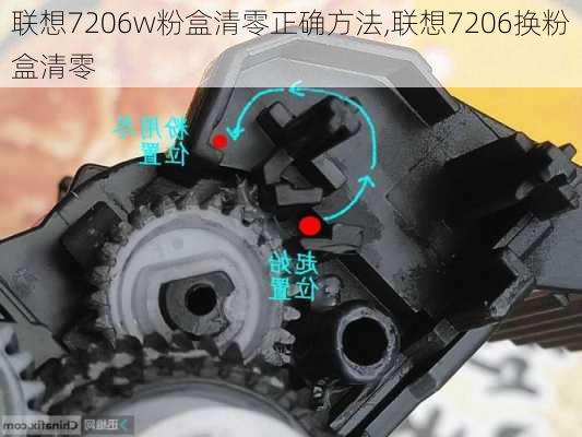 联想7206w粉盒清零正确方法,联想7206换粉盒清零