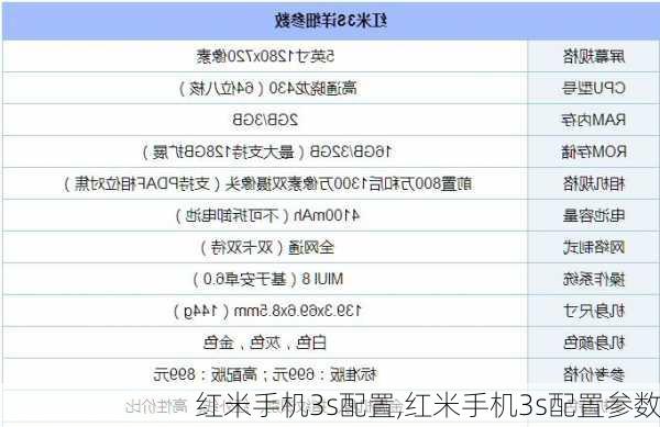 红米手机3s配置,红米手机3s配置参数