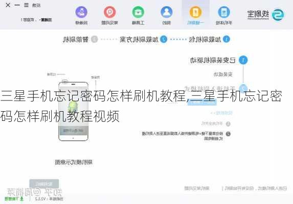 三星手机忘记密码怎样刷机教程,三星手机忘记密码怎样刷机教程视频