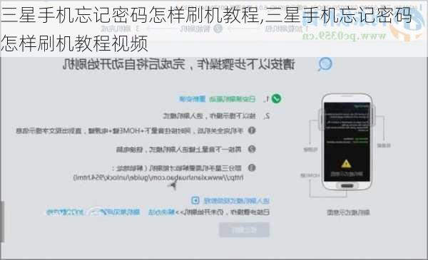 三星手机忘记密码怎样刷机教程,三星手机忘记密码怎样刷机教程视频